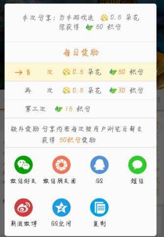 追梦格林获得本赛季最佳拼搏奖